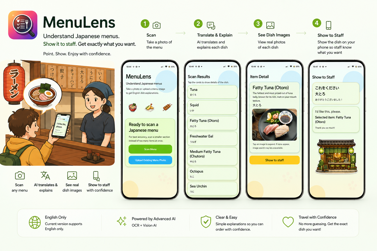 Mobile app interface of MenuLens showing OCR-scanned Japanese menu text and its corresponding English AI translation